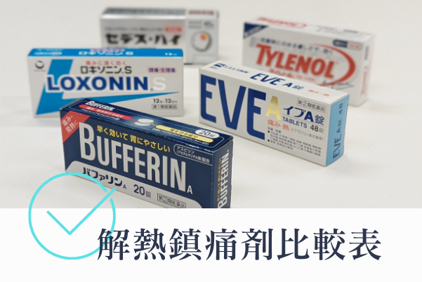 解熱鎮痛剤比較表